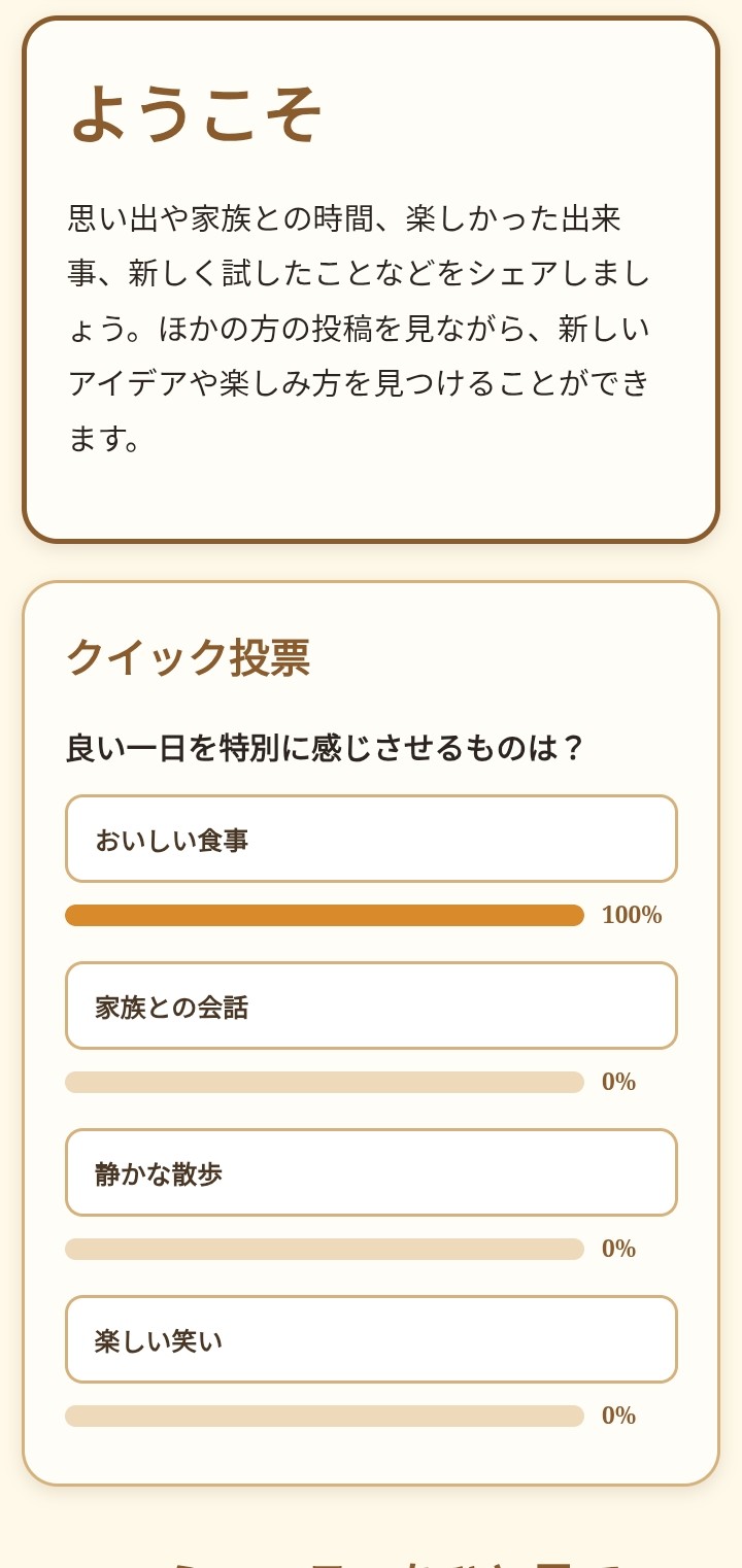 Community poll